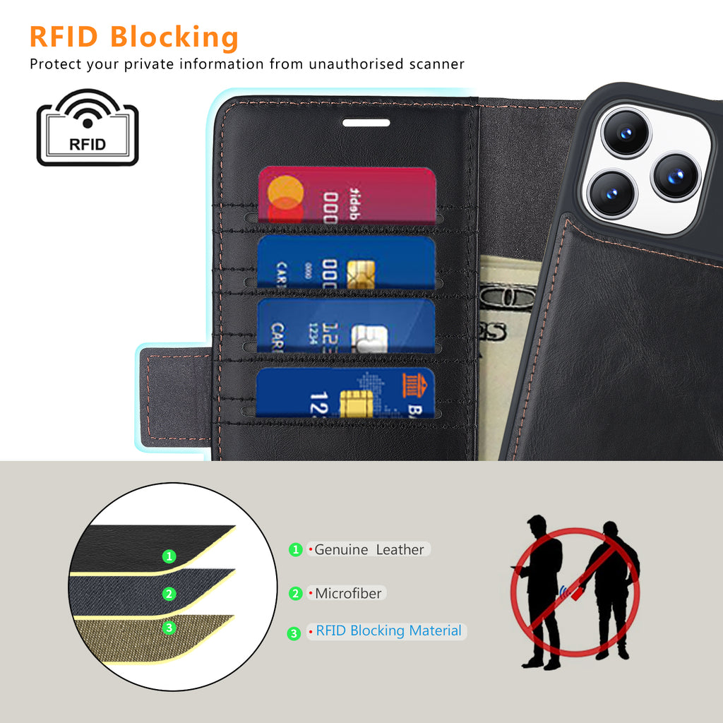 KEZiHOME Genuine Leather Case Compatible with iPhone 17 Pro Max Magnetic Detachable [2 in 1] Wallet with Kickstand Removable Card Slots[RFID Blocking] Wireless Charging cover with 17 Pro Max