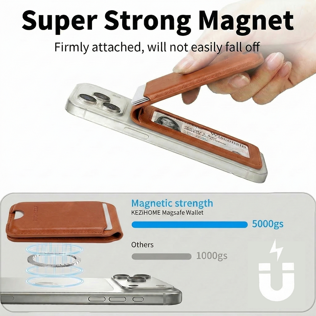 KEZiHOME for MagSafe Wallet, Genuine Leather 5-6 Card Holder[RFID Blocking] with Adjustable Stand, Strong Magnetic Wallet for iPhone 17/16/15/14/13/12 Series